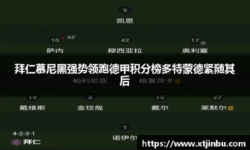 拜仁慕尼黑强势领跑德甲积分榜多特蒙德紧随其后