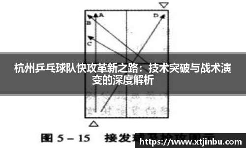 杭州乒乓球队快攻革新之路：技术突破与战术演变的深度解析